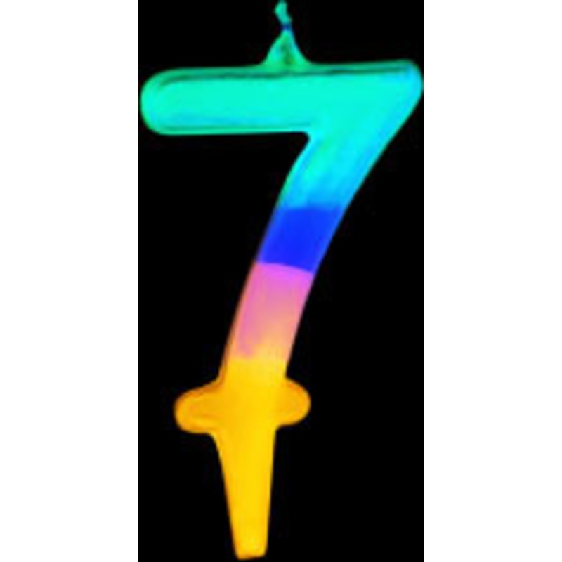 Colorful birthday cracker cake candle number 7