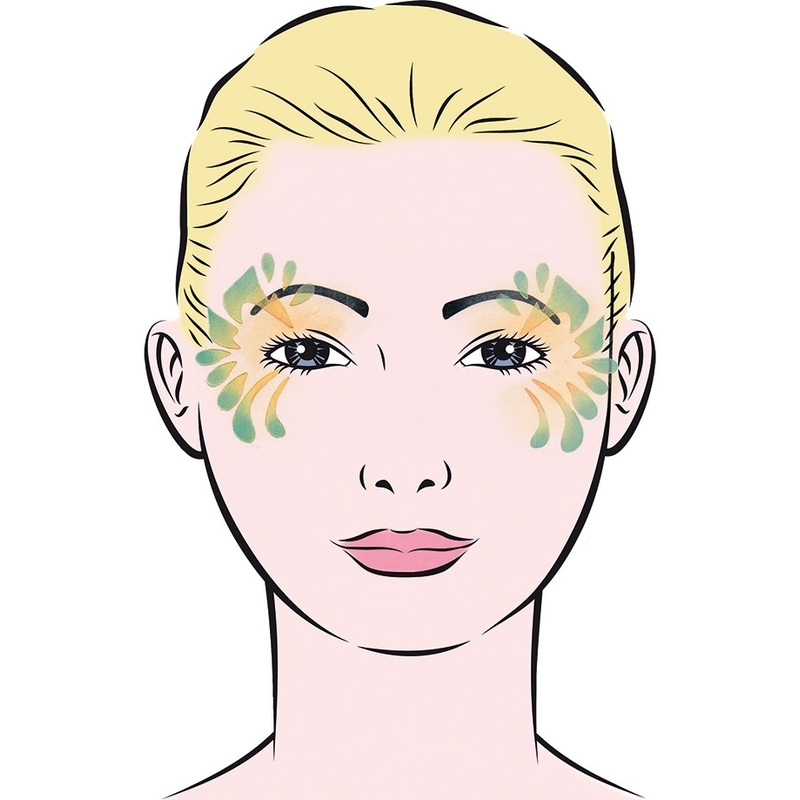 Butterfly make-up template